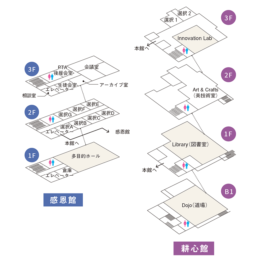 別館